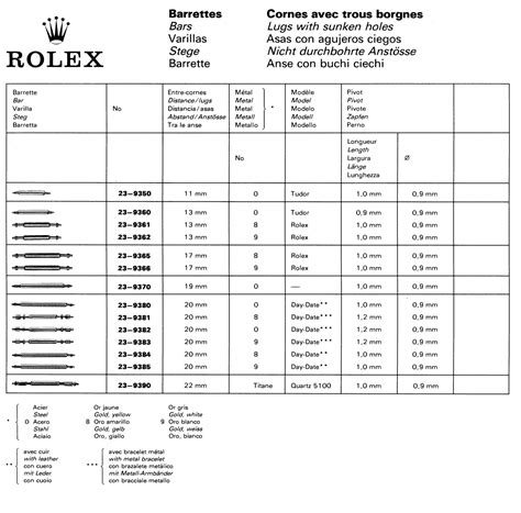 no 315 rolex watch|rolex watch codes.